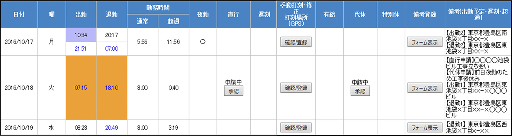 個人別出退勤管理の明細画面